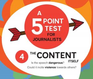 Step 4 - Content of the speech