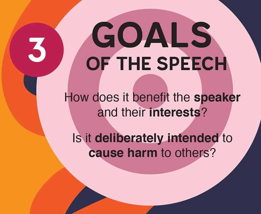 Step 3 - Goals of the speech
