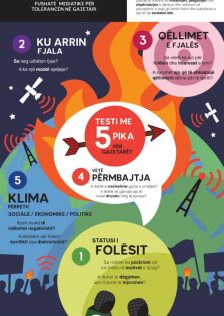 5 point Hate Speech infographic in Albanian by EJN