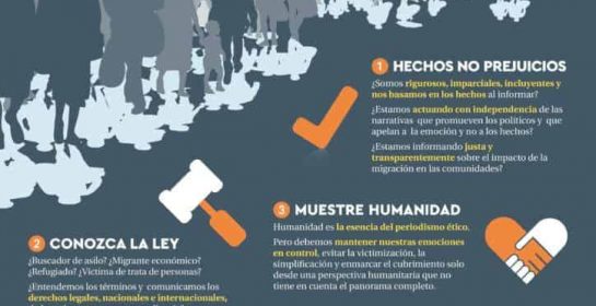 Migration Reporting Guidelines Infographic Spanish