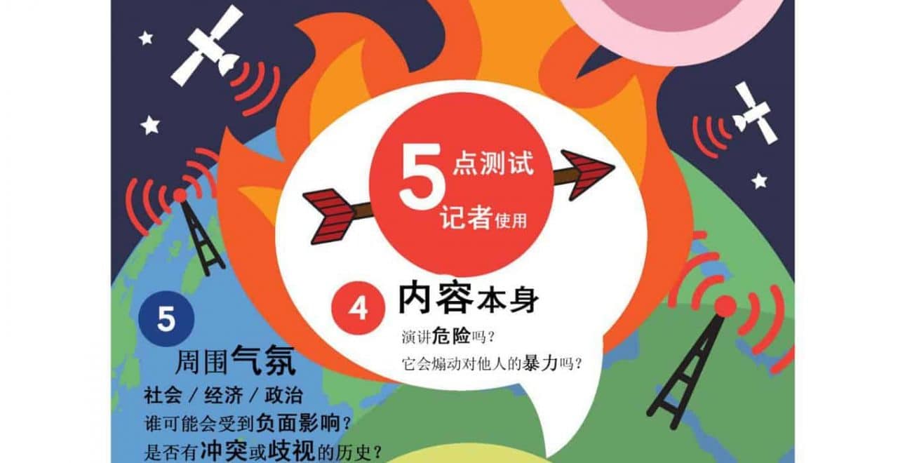 仇恨言论: 下载 EJN 的仇恨言论五点测试,并在你的新闻编辑室使用。