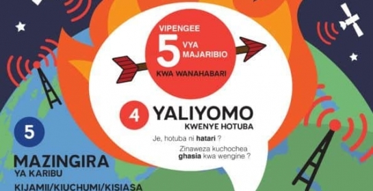 Swahili 5 Point Test for hate speech